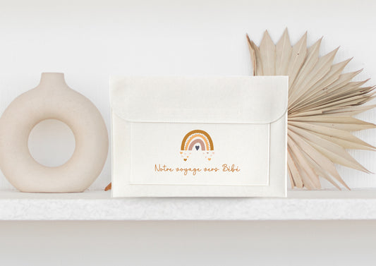 Housse documents grossesse personnalisée, Rangement papiers bébé, Cadeau maternité